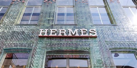 hermes group ab|hermes financial statements 2020.